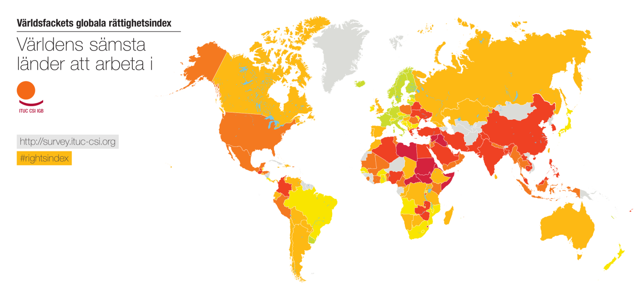 Världsfackets globala rättighetsindex