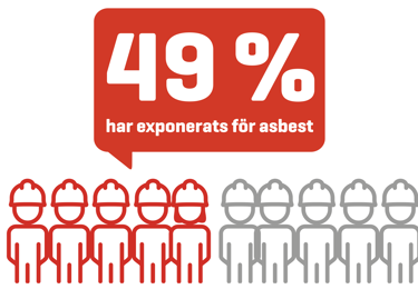 Bild på 10 presoner där hälften är röda och gråa